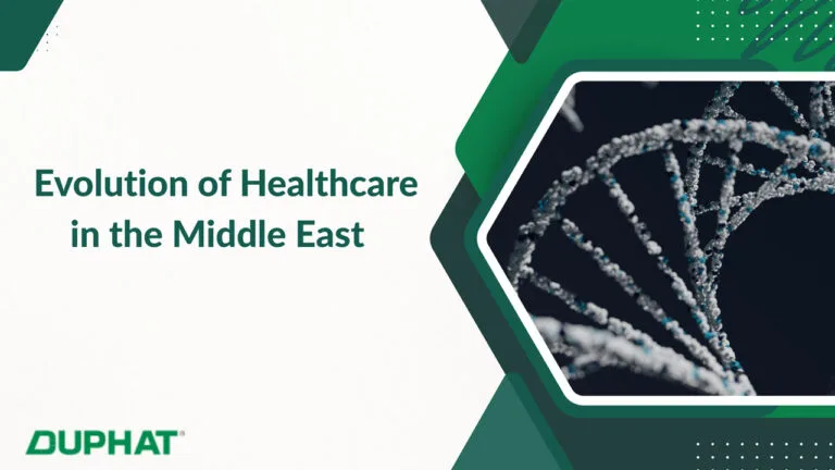 How Medical Technology Advanced Across the Middle East 3 Evolution-of-Healthcare